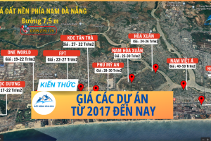 Bảng giá các dự án tại Đà Nẵng cập nhật liên tục từ 2017 đến nay