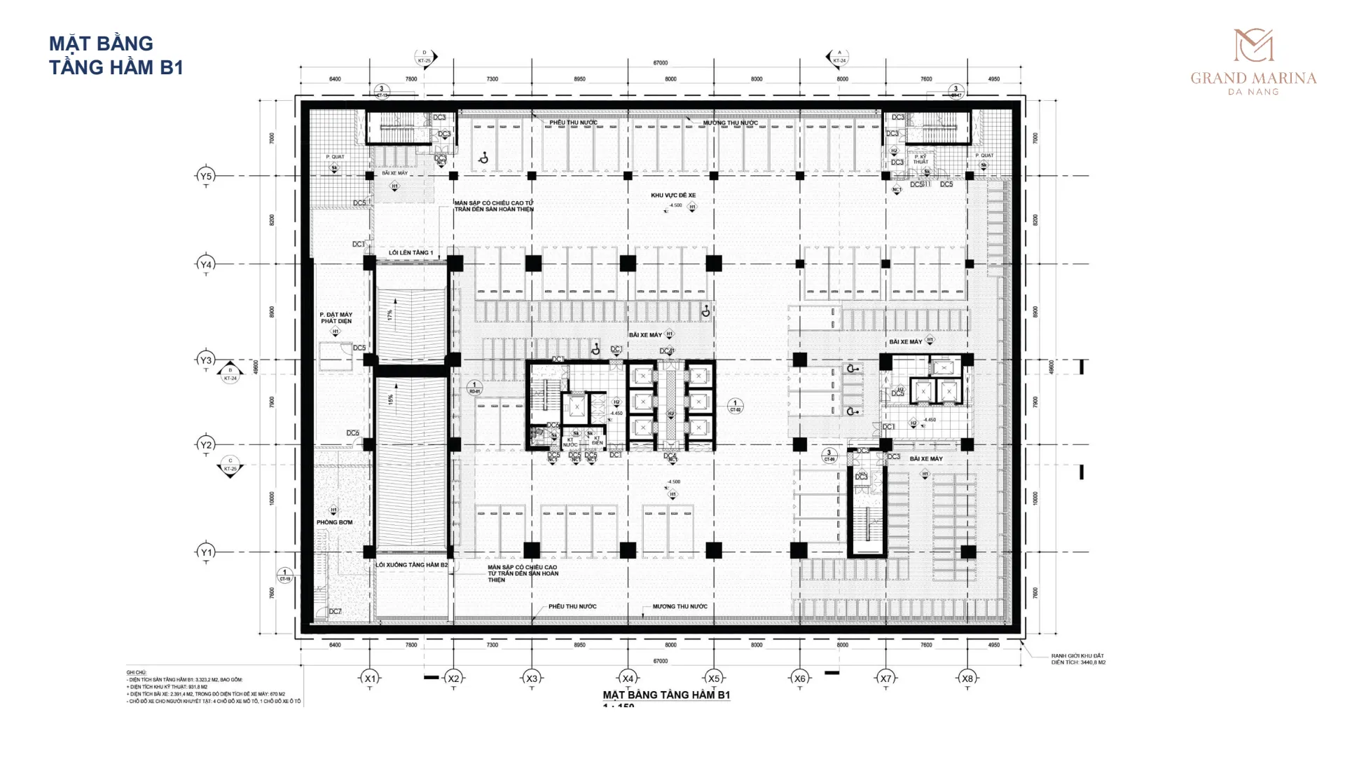 Mặt bằng hầm B1