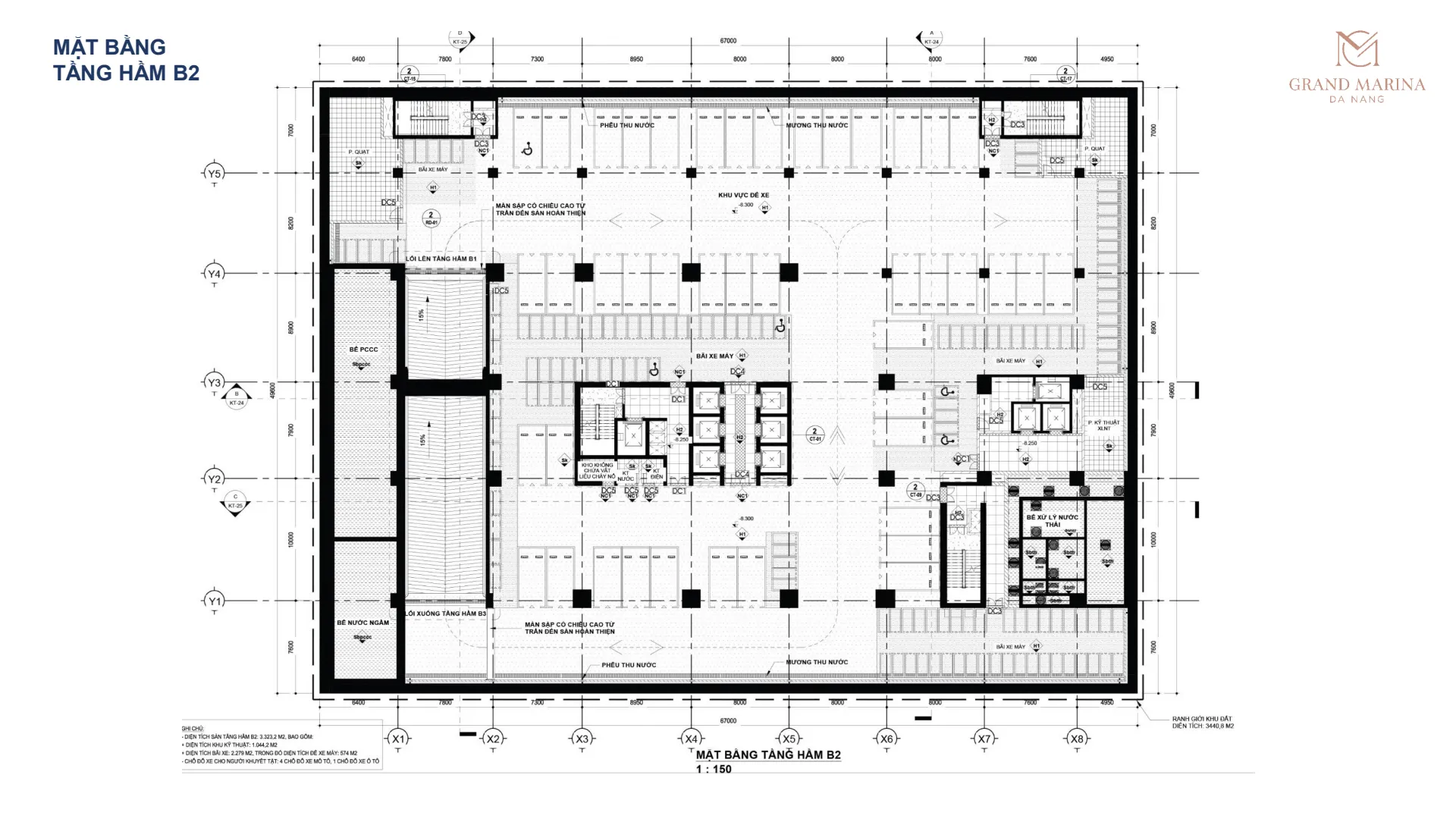Mặt bằng hầm B2