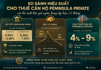 Cho Thuê Căn Hộ Peninsula Private: Bài Toán Dòng Tiền Đạt Tỷ Suất 9%/Năm